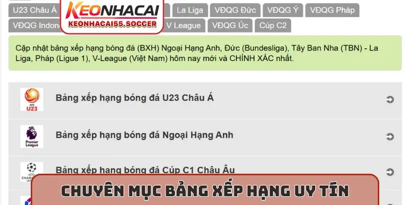 Chuyên mục bảng xếp hạng uy tín