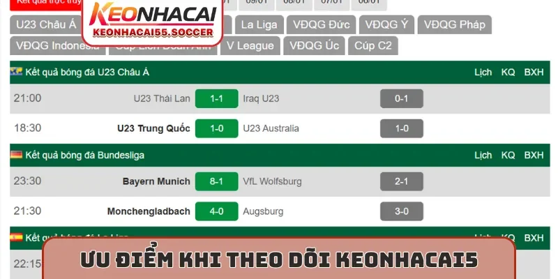 Ưu điểm khi theo dõi Keonhacai5